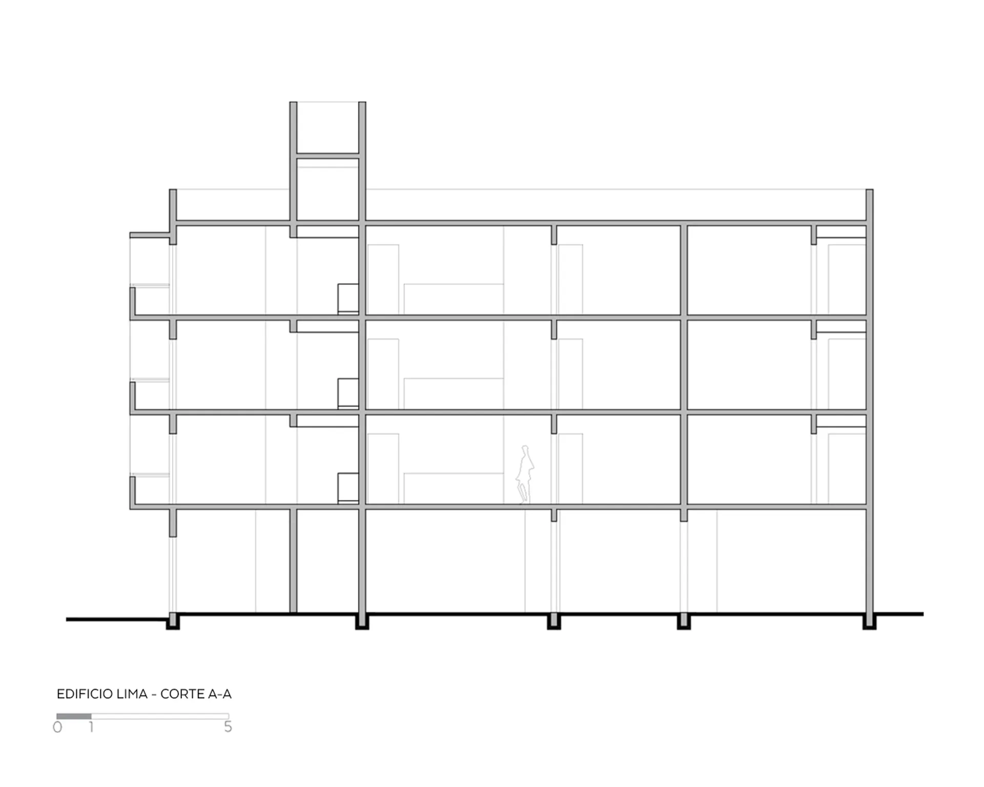 Edificio Lima 17